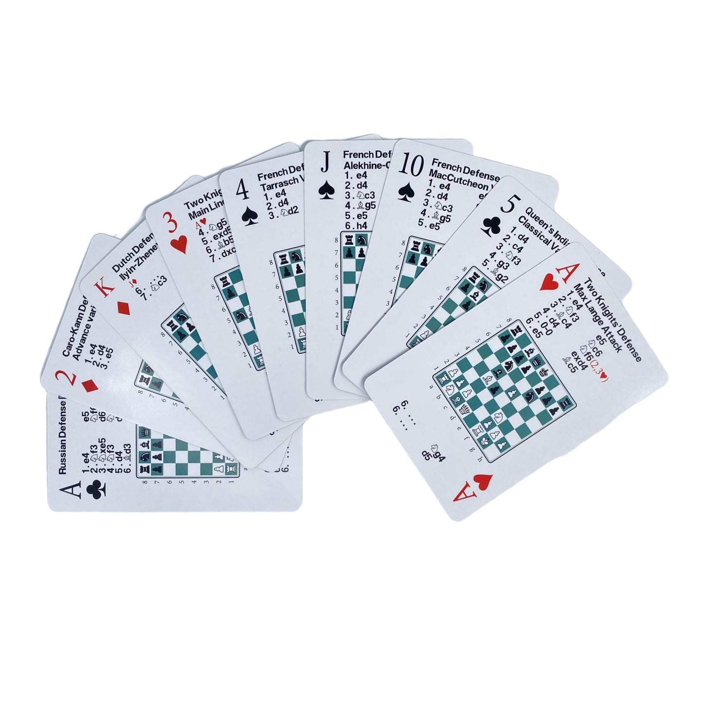 Benoni Chess Opening Cards - Defense Mastery