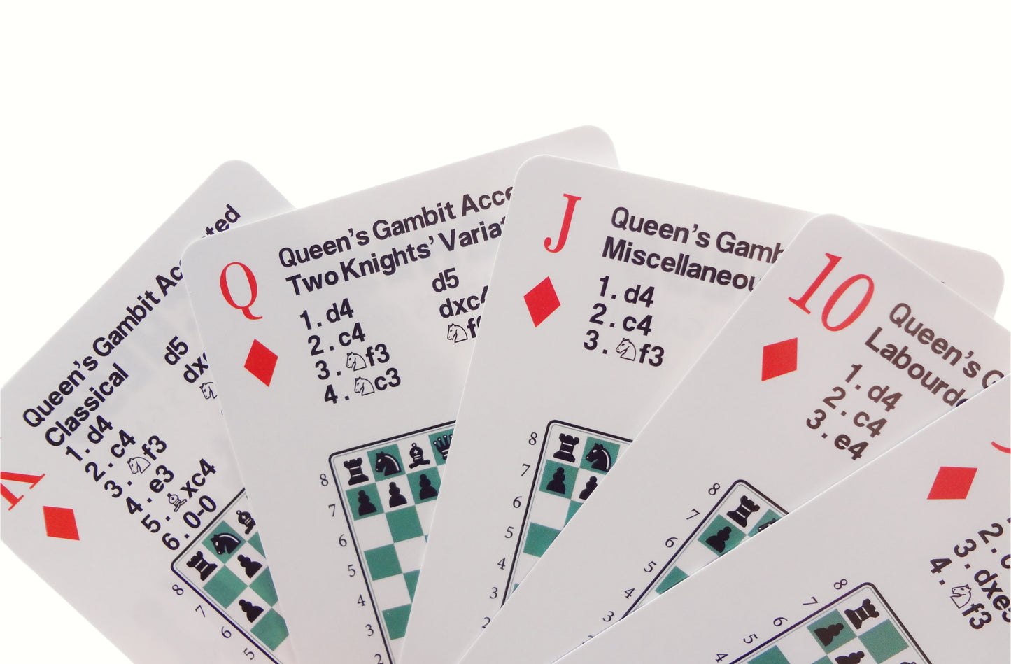 Benoni Chess Openings Cards - 4-Deck Set